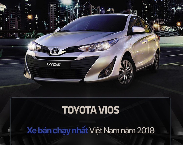 10 xe bán chạy nhất Việt Nam năm 2018: Toyota Vios vô địch, vị trí thứ 10 gây chú ý - Ảnh 2.