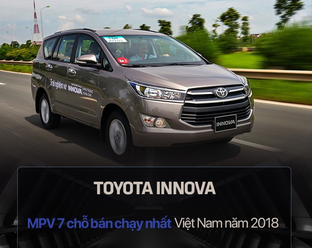 10 xe bán chạy nhất Việt Nam năm 2018: Toyota Vios vô địch, vị trí thứ 10 gây chú ý - Ảnh 4.