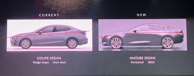 Sự khác biệt trong cách tạo hình thế hệ mới của Mazda3. Ảnh: Ngọc Điệp